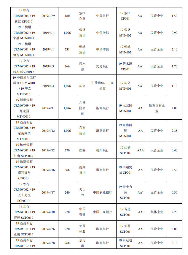 1600162923203378.png image.png